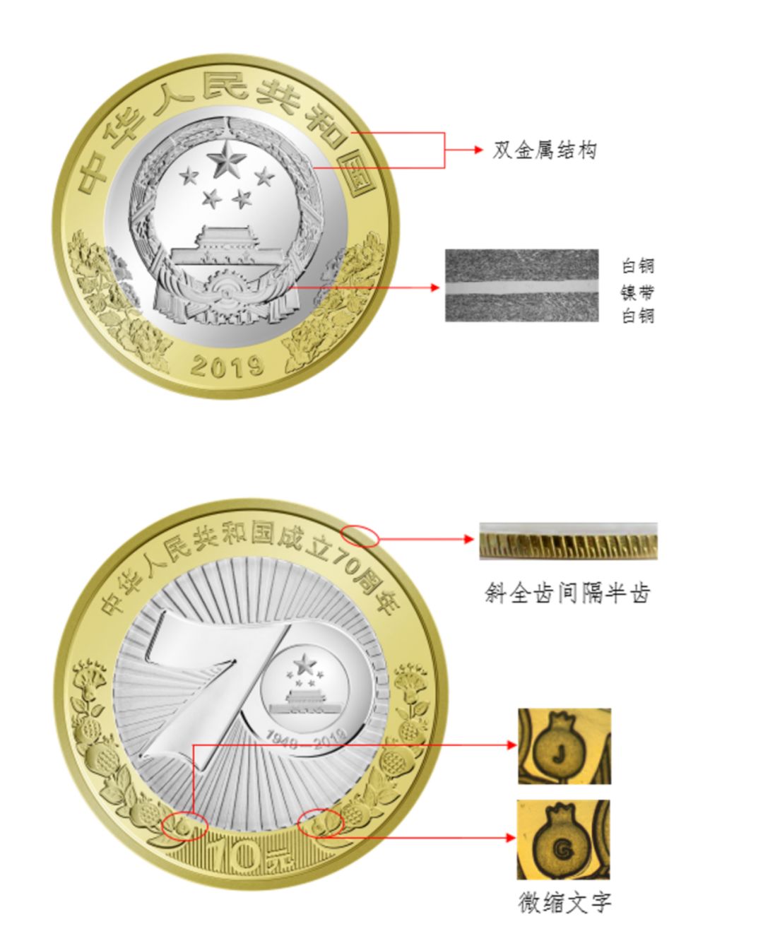 央視曝光假冒紀(jì)念幣，警惕虛假貨幣陷阱，央視曝光假冒紀(jì)念幣，警惕虛假貨幣陷阱，保護(hù)財(cái)產(chǎn)安全