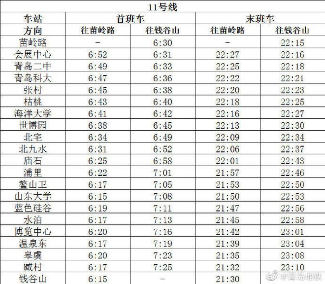 淮南G2最新時間表，連接城市的重要紐帶，淮南G2最新時間表，城市連接的重要紐帶