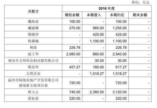 浙江力邦合信最新招聘啟事，浙江力邦合信最新招聘啟事，職位空缺與職業(yè)發(fā)展機會