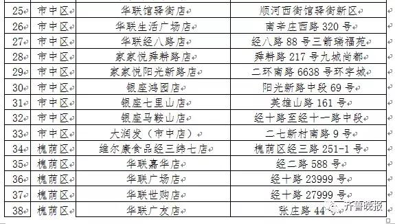 第7045頁