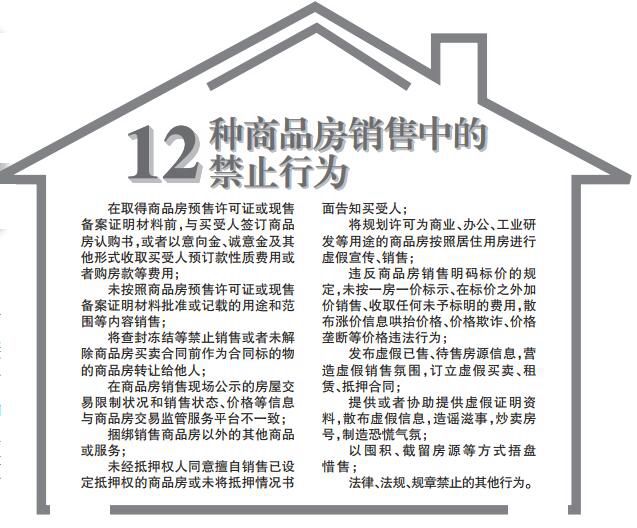 商品房銷售管理辦法最新解讀，商品房銷售管理辦法最新解讀及要點解析