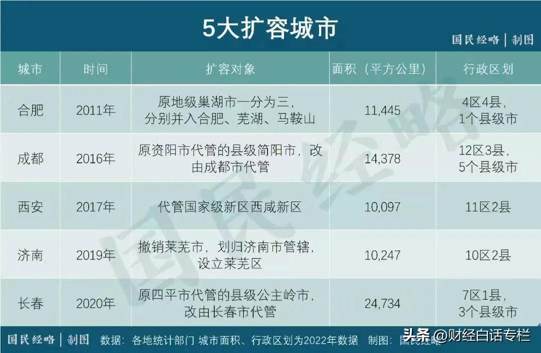 西安最新行政區(qū)劃圖，古都的蛻變與未來(lái)展望，古都西安的蛻變與未來(lái)展望，最新行政區(qū)劃圖解析