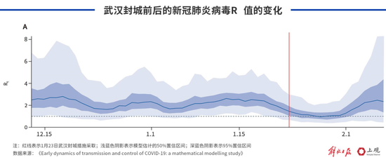 全球疫情結(jié)束時間預(yù)測最新分析，全球疫情結(jié)束時間最新預(yù)測分析