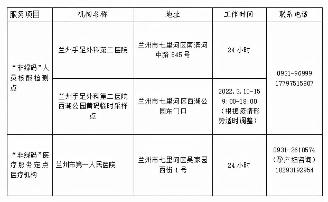 第7084頁