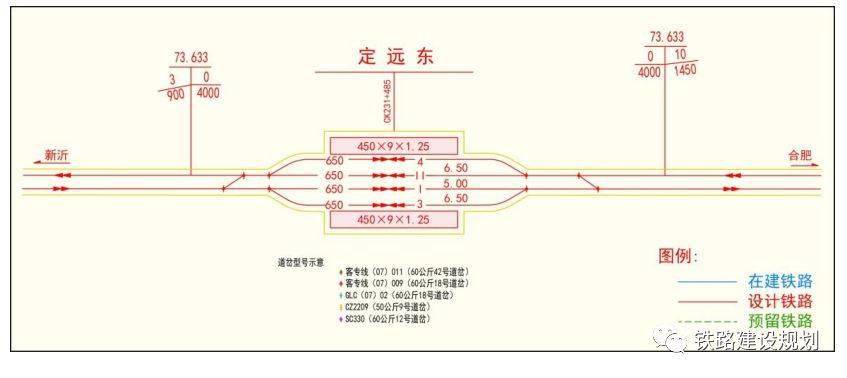 明光西高鐵最新消息，進(jìn)展、影響與展望，明光西高鐵最新動(dòng)態(tài)，進(jìn)展、影響及未來展望