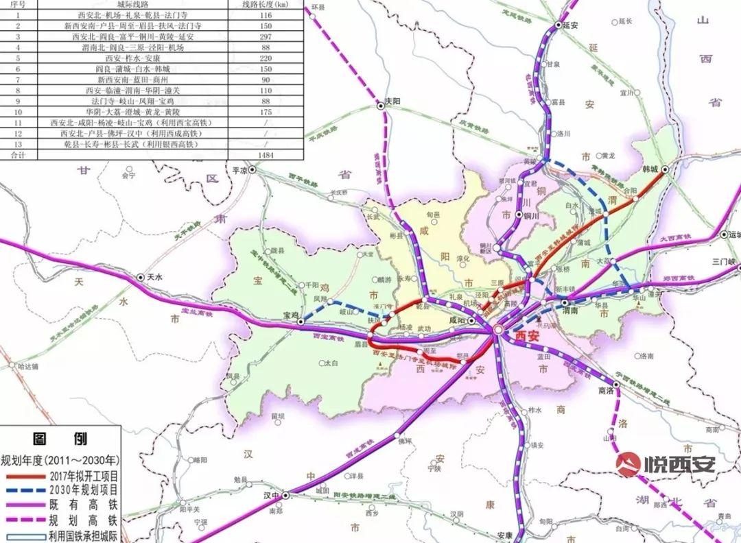 陜西城際鐵路最新消息，邁向高效便捷的交通新時代，陜西城際鐵路邁入高效便捷交通新時代