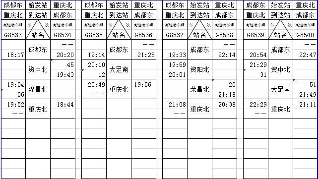 成渝動車最新時刻表，連接兩大城市的快速交通網(wǎng)絡(luò)，成渝動車最新時刻表，連接兩大城市的快速交通新篇章
