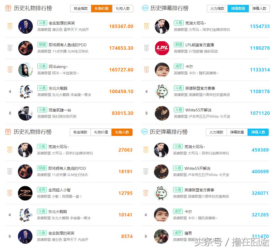嗨氏楚河最新消息，揭秘當(dāng)下熱議話題與未來(lái)發(fā)展動(dòng)向，嗨氏楚河最新動(dòng)態(tài)揭秘，熱議話題與未來(lái)走向曝光