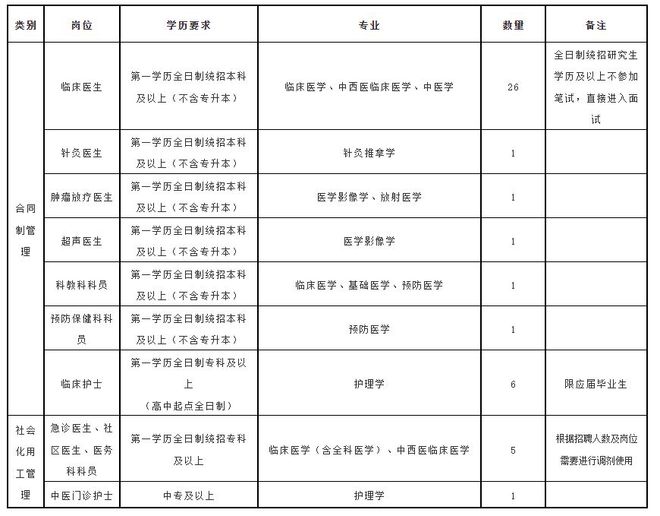 建三江最新招聘信息概覽，建三江最新招聘信息全面解析