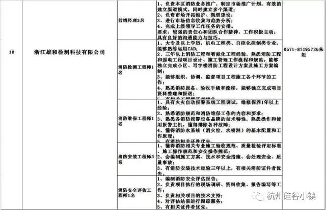 杭州樣衣工最新招聘信息及職業(yè)前景展望，杭州樣衣工招聘信息更新與職業(yè)前景展望