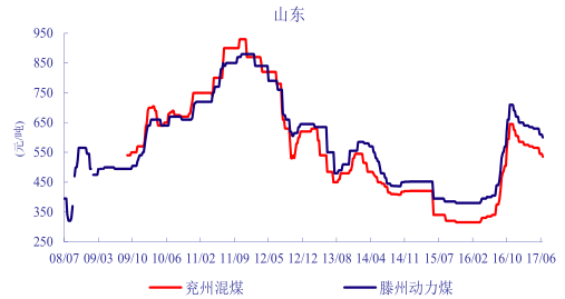 第6451頁(yè)