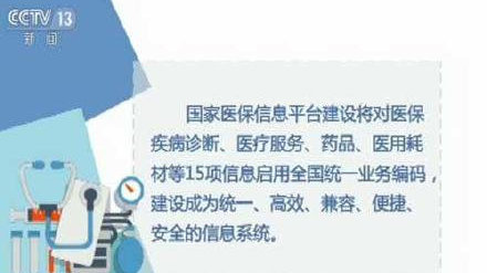 全國醫(yī)保聯(lián)網(wǎng)最新消息，全國醫(yī)保聯(lián)網(wǎng)最新動態(tài)