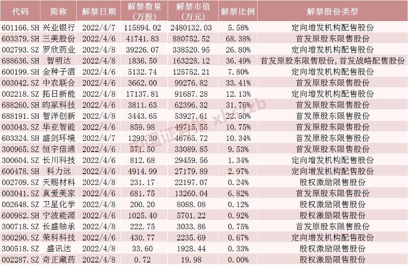 澳門三肖三碼精準100%黃大仙，揭示背后的違法犯罪問題，澳門三肖三碼精準與黃大仙背后的違法犯罪問題揭秘