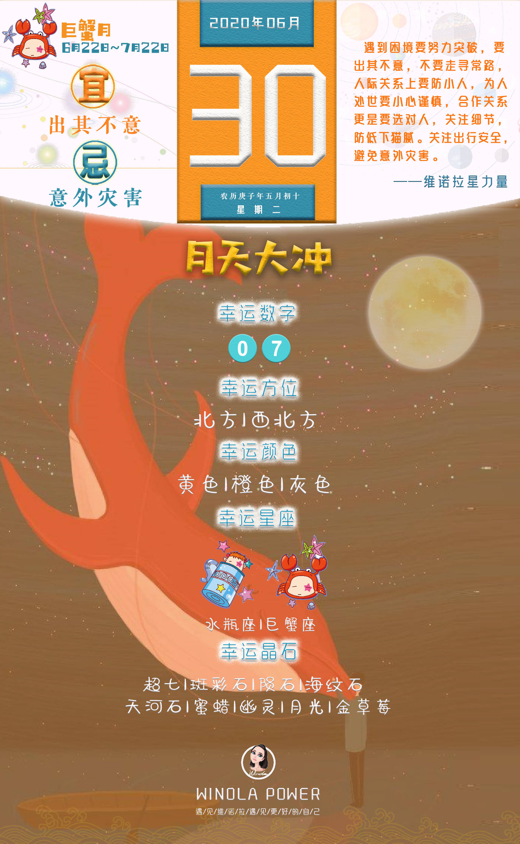 2024年天天開好彩大全：每日幸運星座運勢