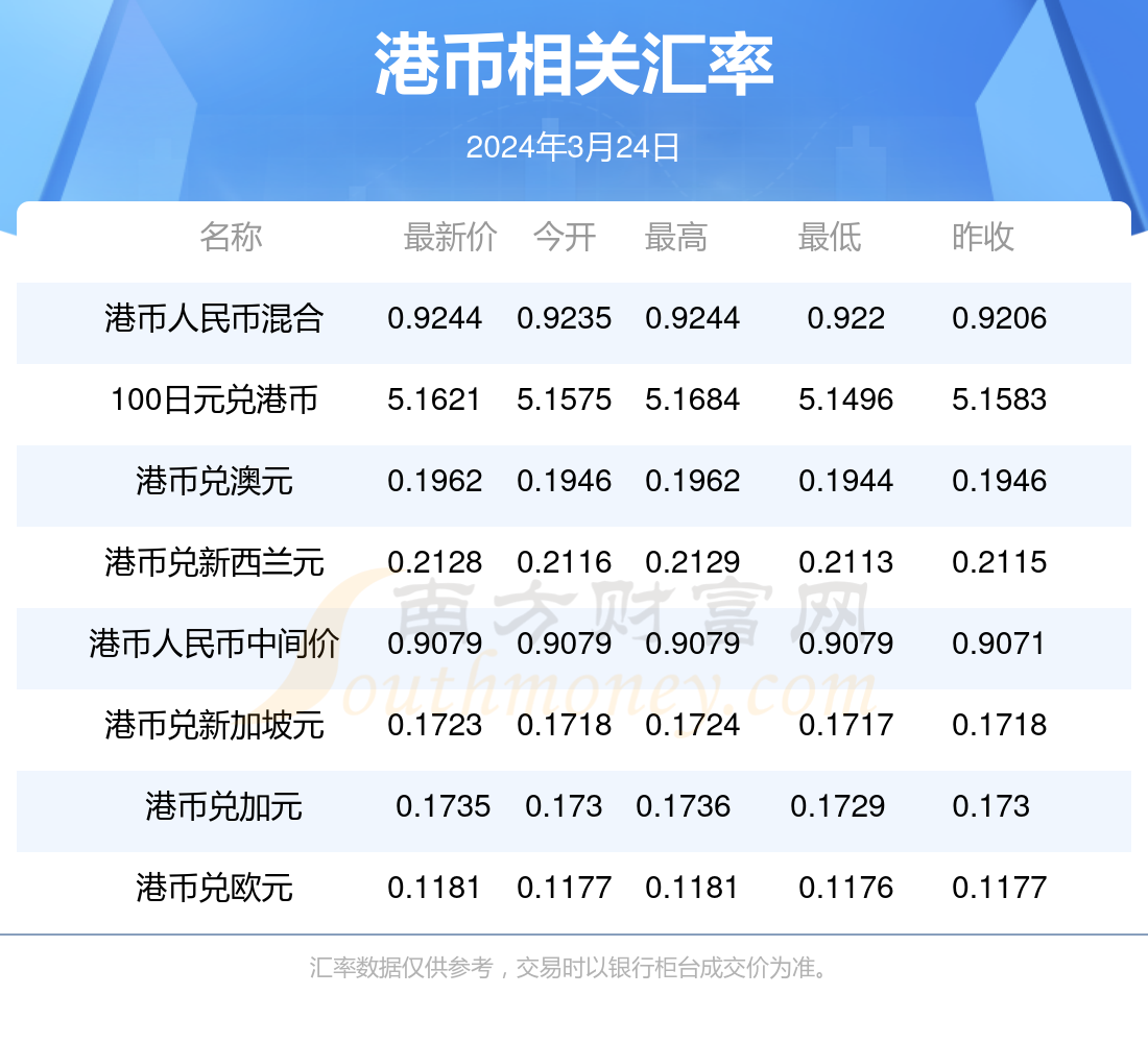 澳門彩票的歷史與未來展望，聚焦2024年澳門開獎記錄，澳門彩票歷史回顧與未來展望，聚焦2024年澳門開獎記錄及展望