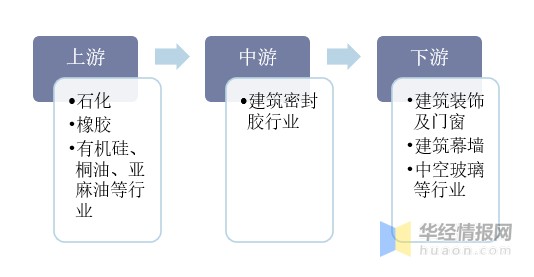 第6277頁