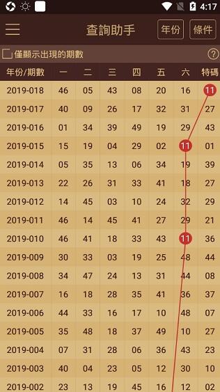2024年正版資料免費大全中特,深入數(shù)據(jù)解釋定義_復(fù)古款75.210