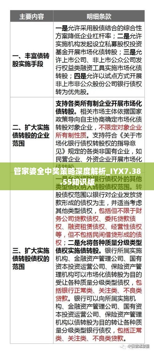 第6278頁(yè)