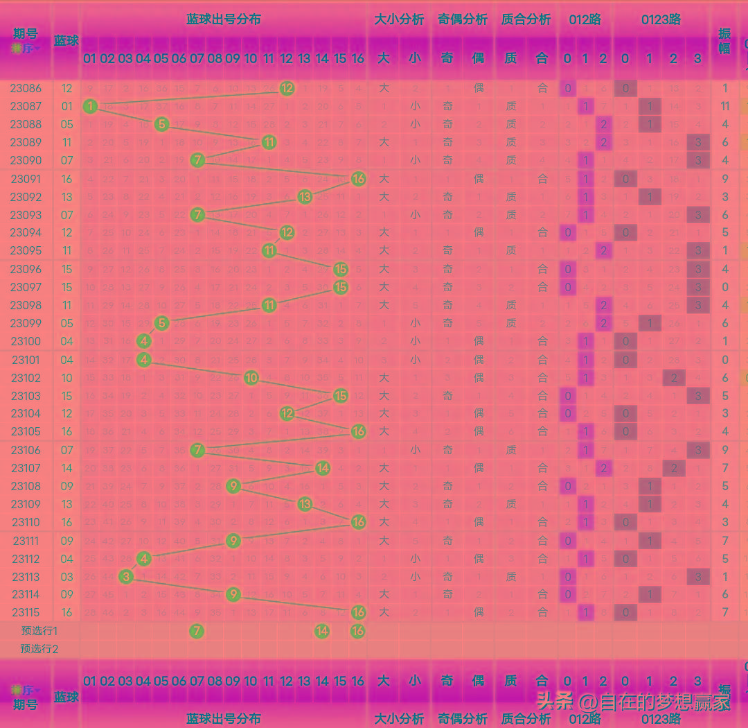 王中王一肖一中一特一中：解析中獎背后的邏輯