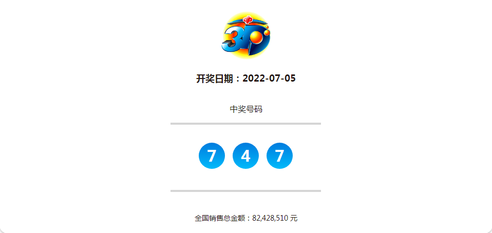 2024澳門六開(kāi)彩開(kāi)獎(jiǎng)結(jié)果速遞：最新中獎(jiǎng)號(hào)碼解析