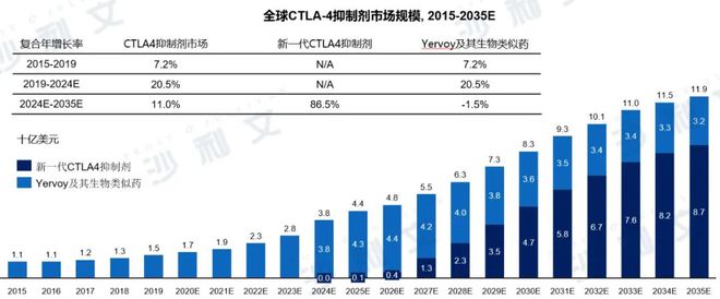 2024新澳最精準(zhǔn)資料大全：深度剖析市場動(dòng)態(tài)與投資機(jī)會(huì)