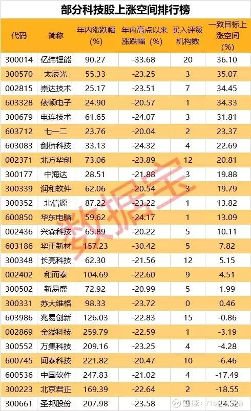 澳門三肖三碼黃大仙精準預測的科學依據(jù)
