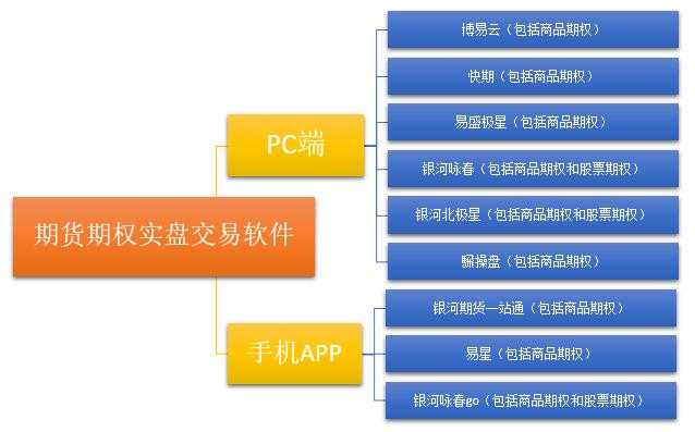 澳門(mén)6合和彩官方網(wǎng)站,仿真實(shí)現(xiàn)技術(shù)_4DM33.683