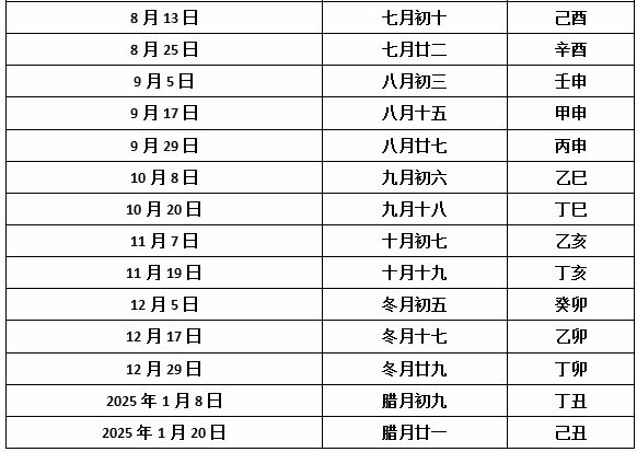 澳門彩今日開獎結(jié)果查詢表，最新號碼公布
