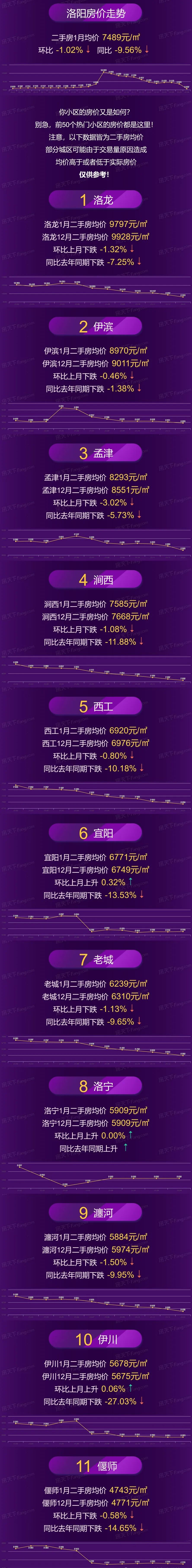 第8472頁