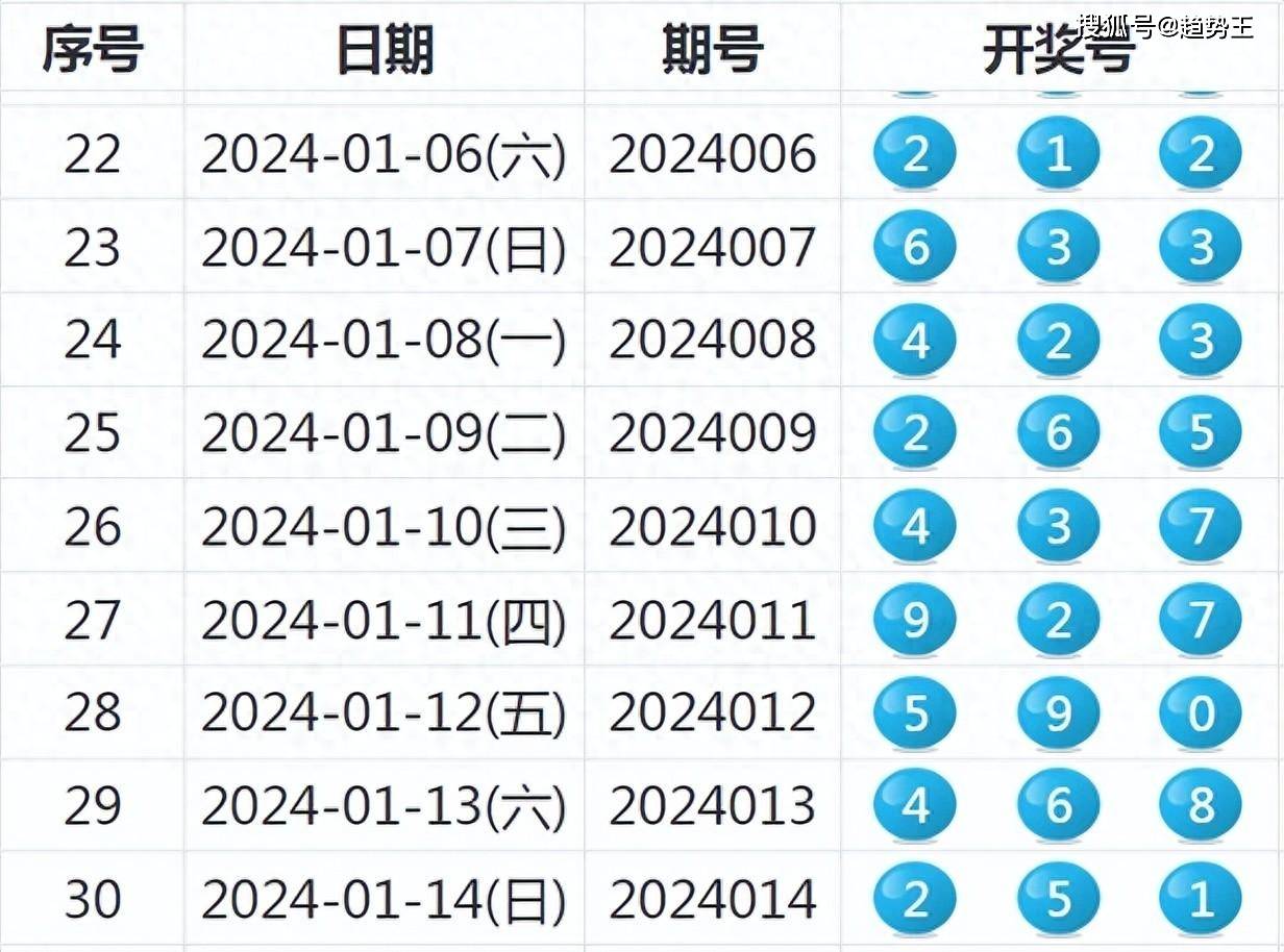 第6233頁