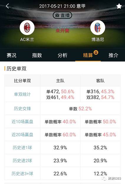 澳門(mén)一肖一碼100‰：大數(shù)據(jù)分析下的中獎(jiǎng)奧秘