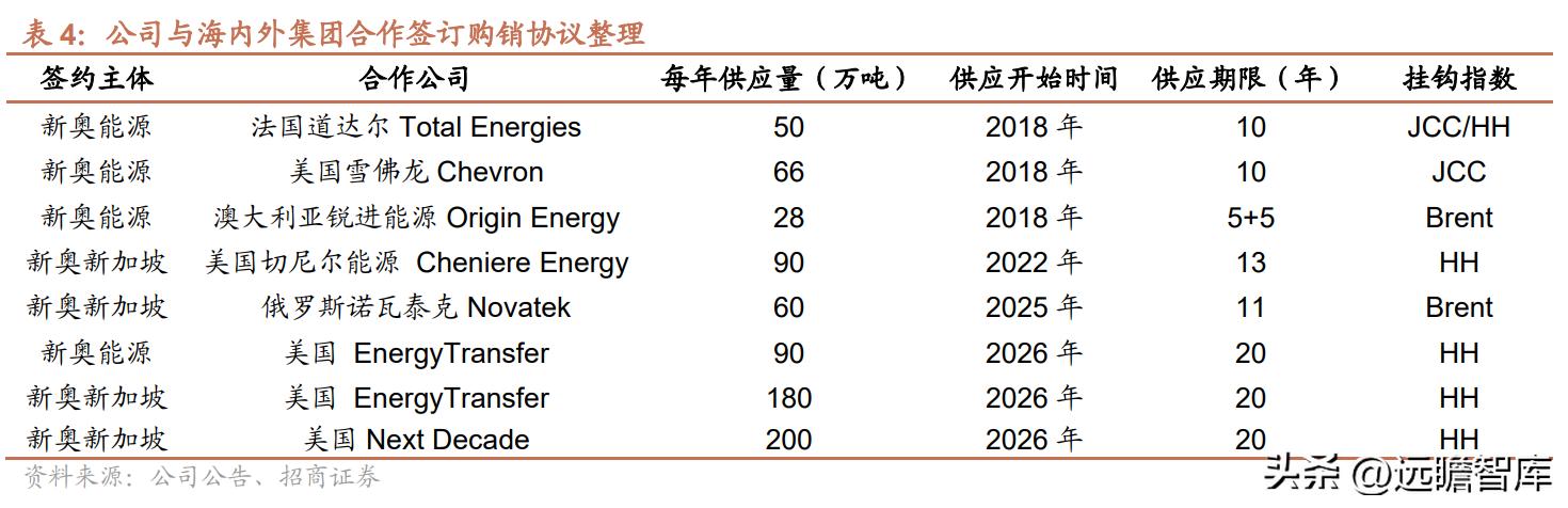 新奧免費資料大全：快速訪問與系統(tǒng)穩(wěn)定性的技術(shù)挑戰(zhàn)