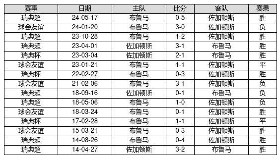 2021226期澳門開獎記錄表一覽，中獎號碼詳細(xì)解讀