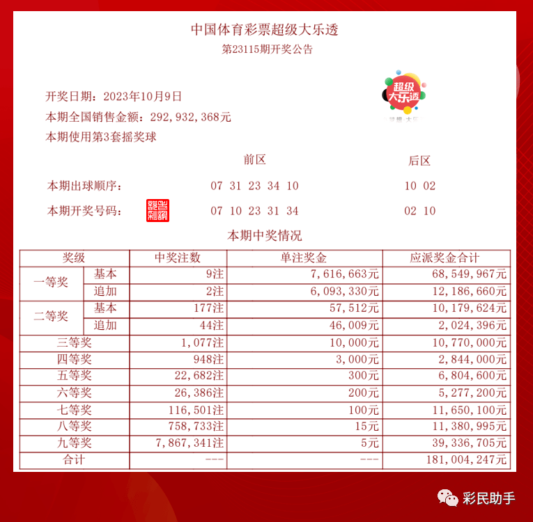澳門今晚開獎(jiǎng)結(jié)果查詢表官方渠道