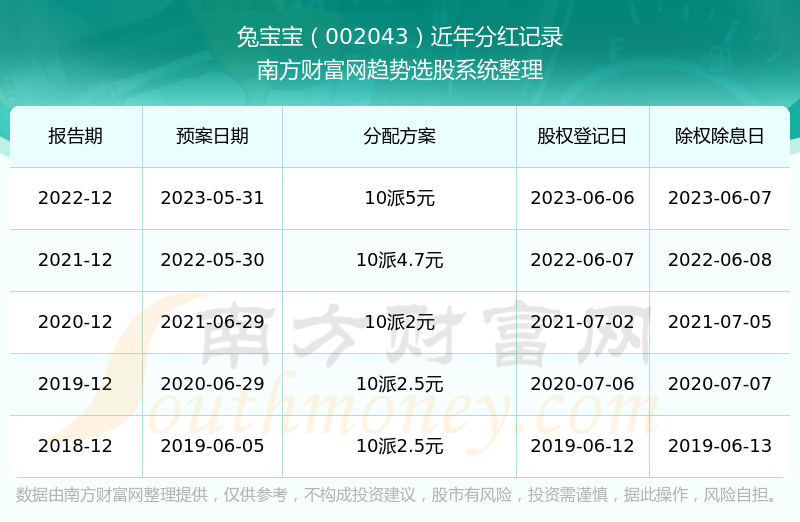 澳門歷史開獎(jiǎng)記錄查詢，追溯彩票文化的足跡與數(shù)字背后的故事，澳門歷史開獎(jiǎng)記錄查詢，追溯彩票文化的數(shù)字足跡與背后故事