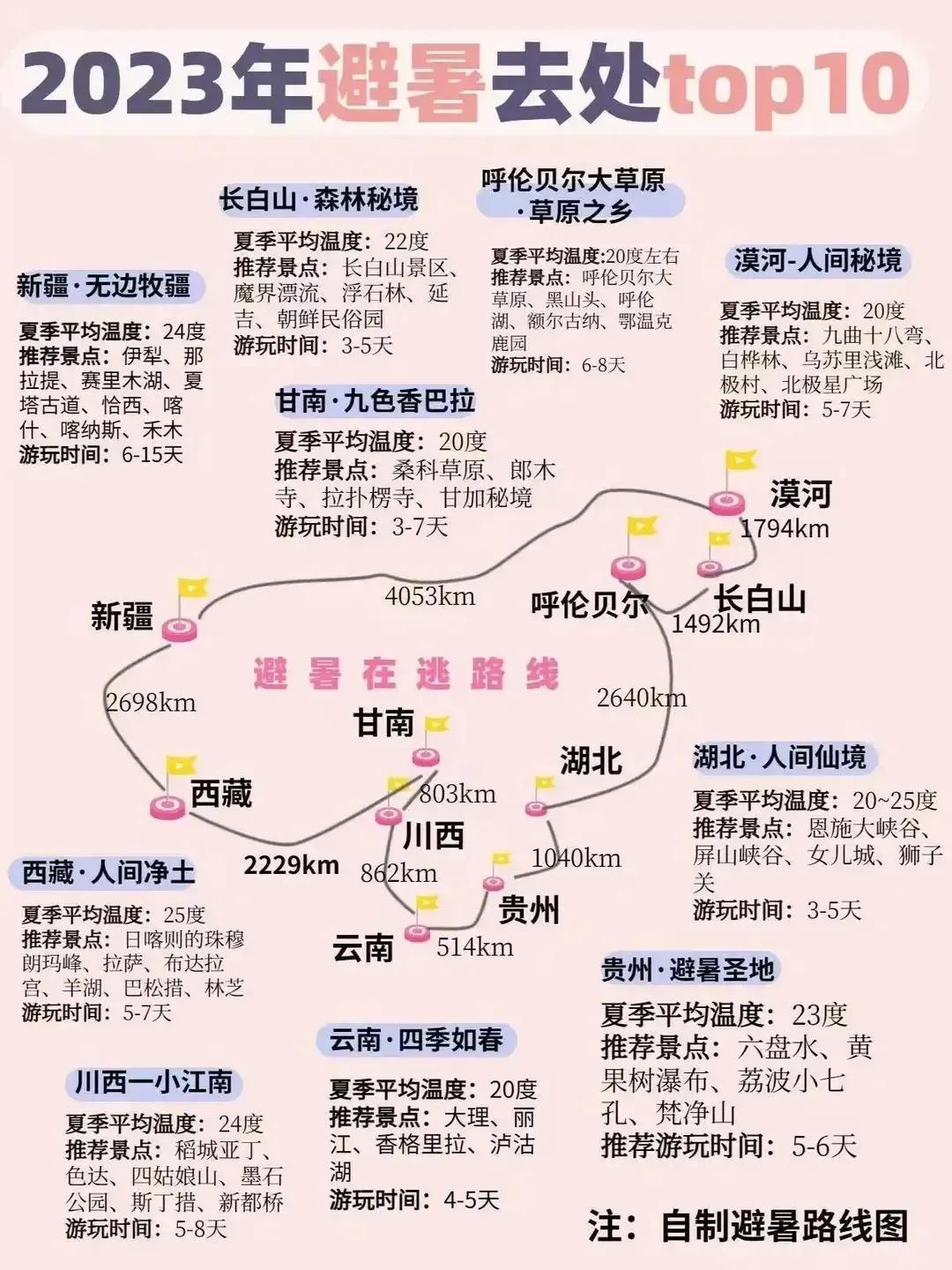 國內(nèi)旅游景點推薦，探尋中華大地的魅力所在，探尋中華大地魅力，國內(nèi)旅游景點推薦
