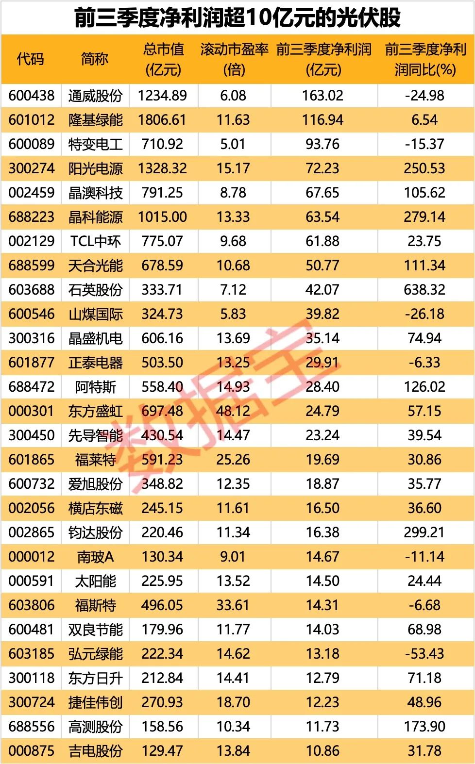 新澳天天開獎(jiǎng)資料大全最新54期開獎(jiǎng)結(jié)果與獎(jiǎng)金分配