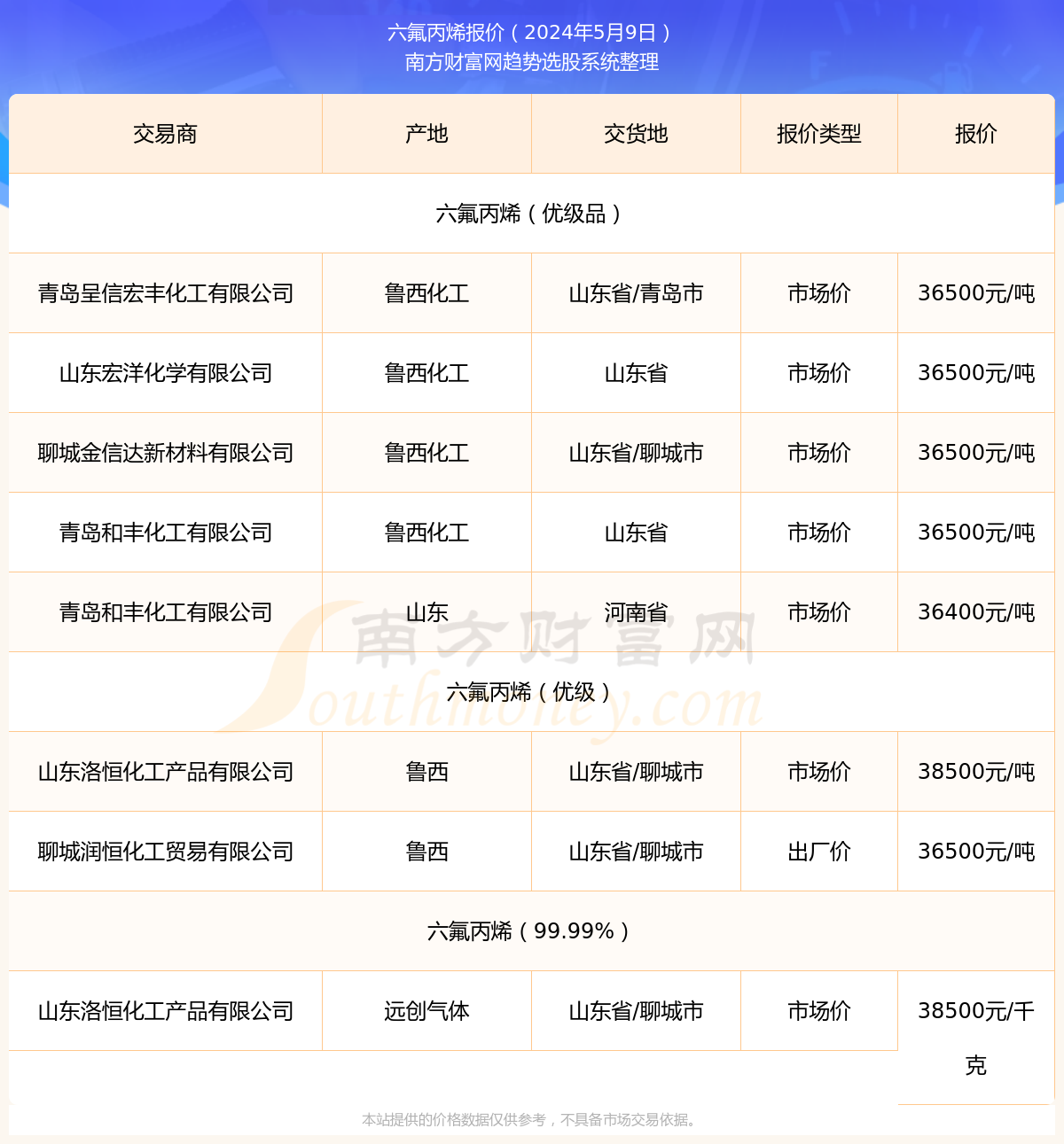 2024年澳門六開獎最新開獎結(jié)果：歷史數(shù)據(jù)對比