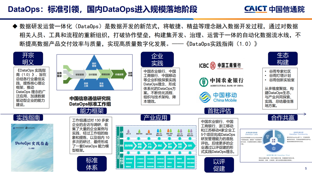 2024新奧資料免費使用：精準研究必備工具