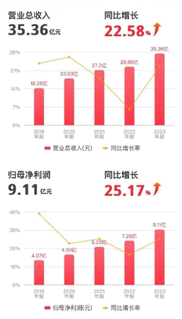二四六內(nèi)部資料期期準：揭秘背后的精準預(yù)測策略