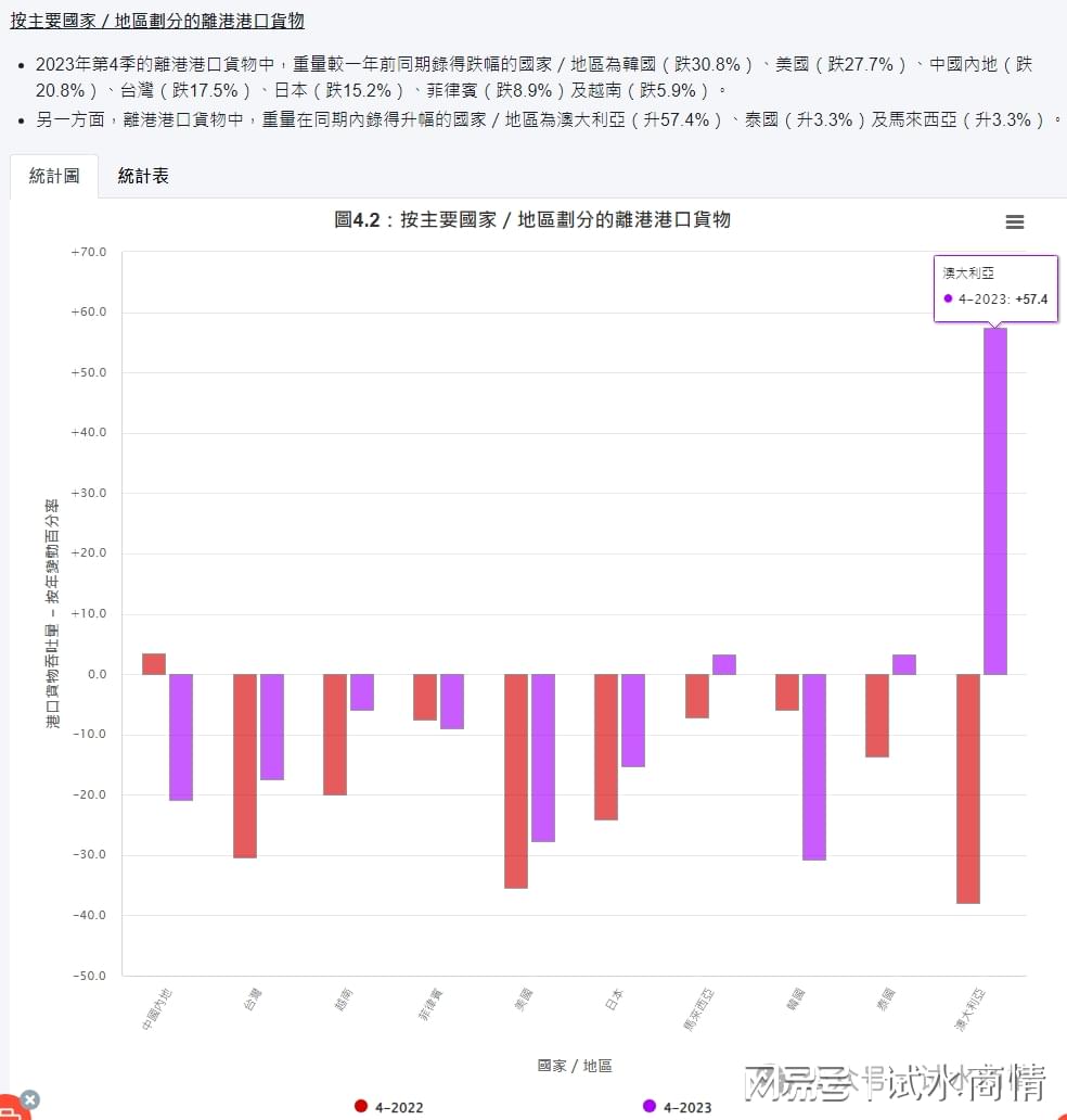 2023香港精準(zhǔn)資料精選：實(shí)用信息與洞察