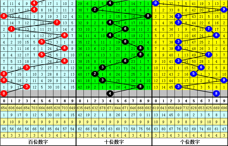 四不像今晚必中一肖：生肖運勢大解析，今晚你必贏！