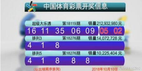 2024澳門特馬今晚138期開獎(jiǎng)：幸運(yùn)兒誕生與獎(jiǎng)金分配