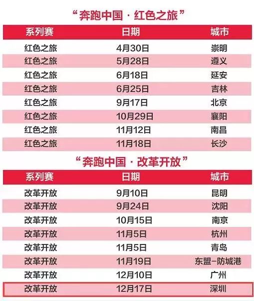 2024香港特馬今晚開獎(jiǎng)號碼的歷史數(shù)據(jù)與趨勢