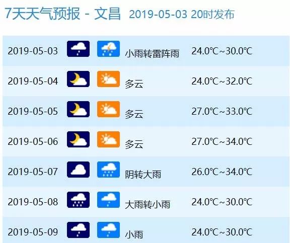 新澳天天開獎資料大全第62期：開獎結(jié)果與未來預(yù)測