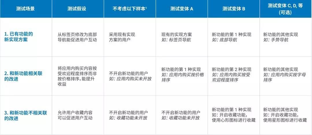 4949澳門今晚開獎結果,重要性解析方法_The79.467