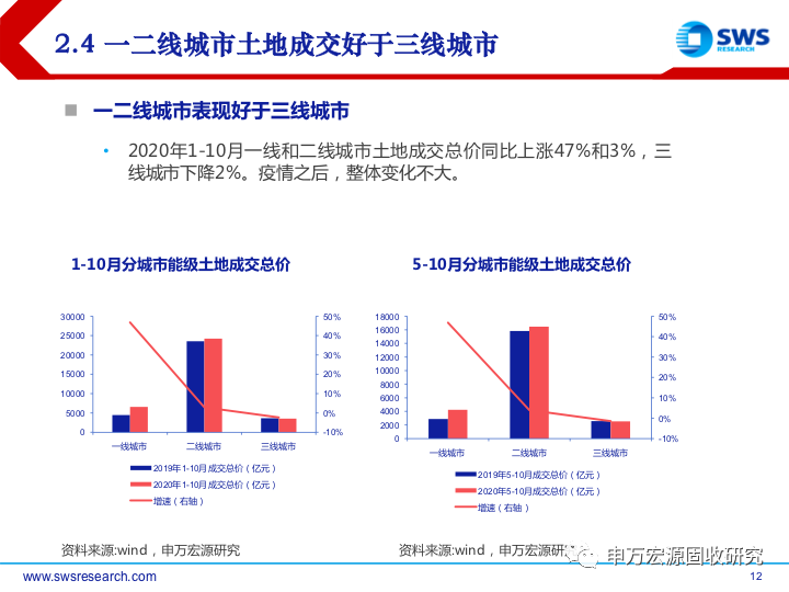 新澳精準(zhǔn)資料免費(fèi)提供221期,經(jīng)濟(jì)性方案解析_安卓版51.437