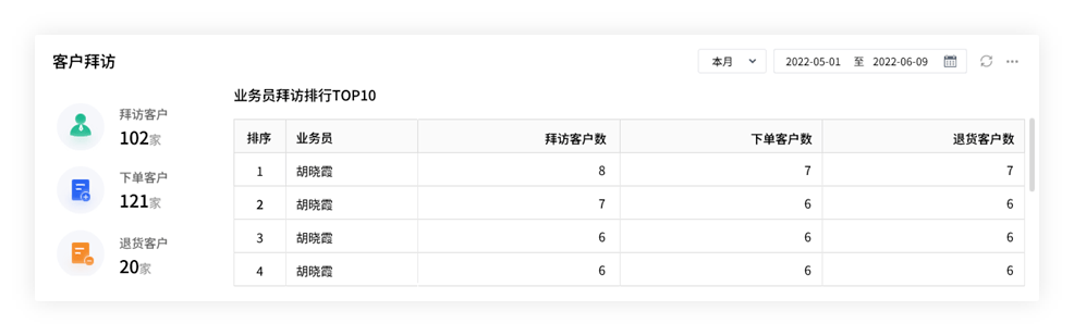 管家婆的資料一肖中特46期,動(dòng)態(tài)說(shuō)明解析_macOS74.683
