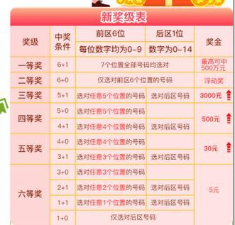 新澳天天開獎(jiǎng)資料大全最新54期，警惕背后的違法犯罪風(fēng)險(xiǎn)，警惕，新澳天天開獎(jiǎng)資料背后的違法犯罪風(fēng)險(xiǎn)揭秘