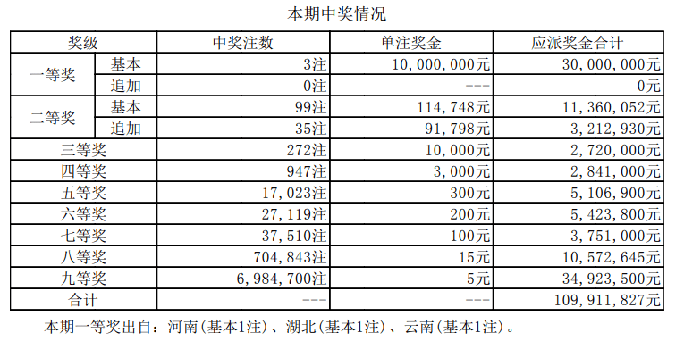 澳門六開獎最新開獎結果2024年——警惕背后的違法犯罪風險，澳門六開獎最新開獎結果背后的犯罪風險警惕 2024年